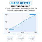 Mouth Tape for Deeper Sleep, Breathe Better & Wake Up Refreshed