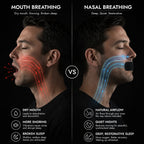Best Mouth Tape for Sleeping