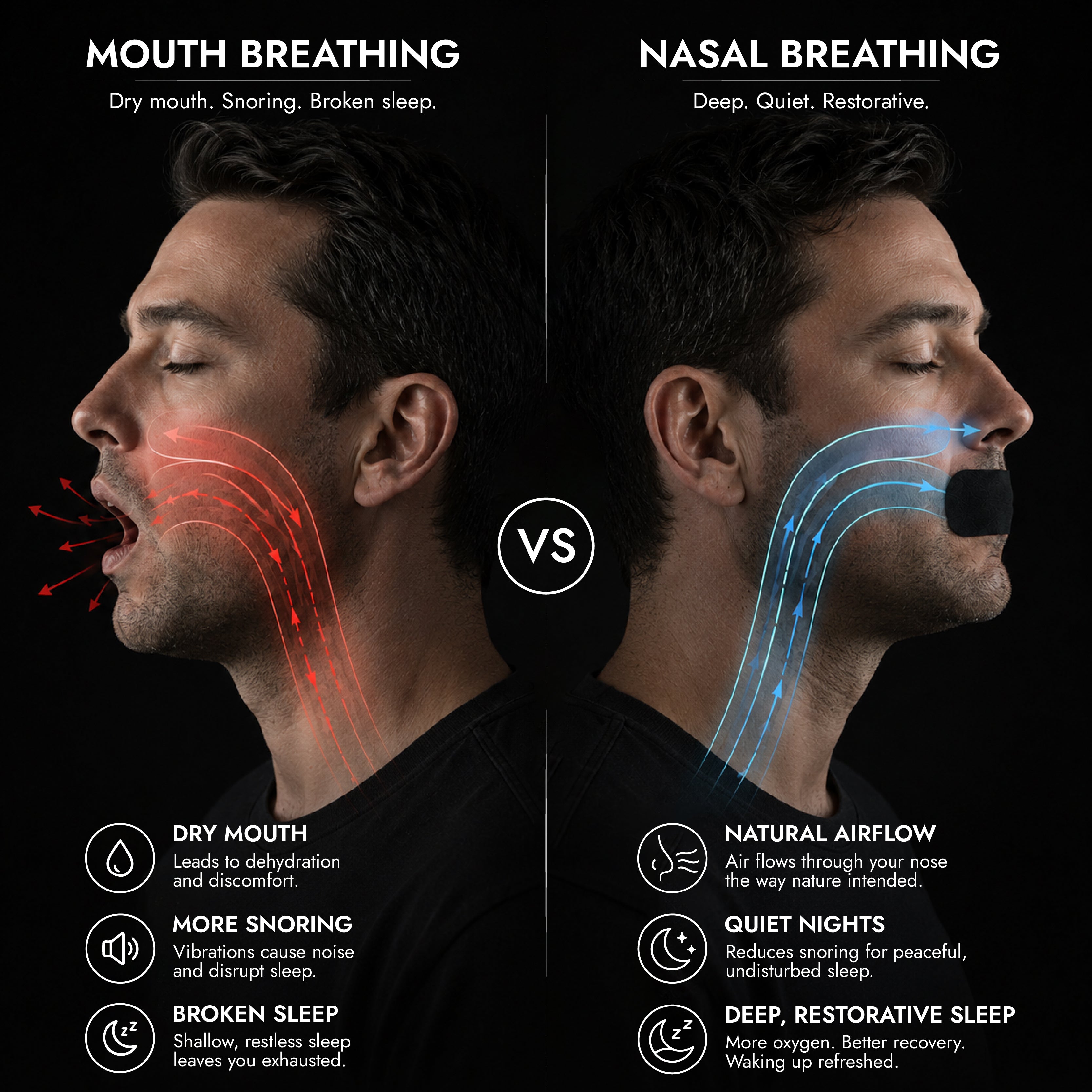 Best Mouth Tape for Sleeping