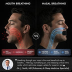 Mouth Tape for Peaceful Sleeping