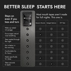 Best Mouth Tape for Sleeping