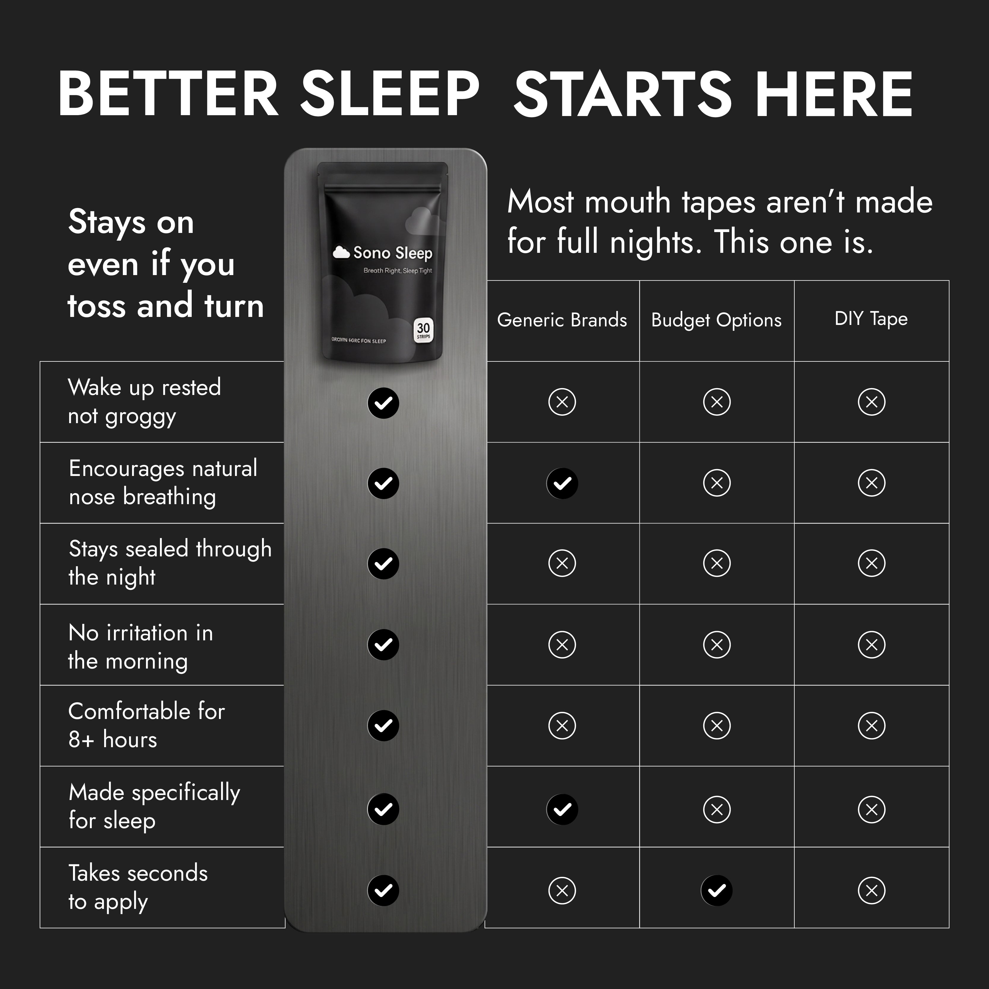 Best Mouth Tape for Sleeping